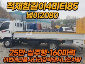 Equipment Image