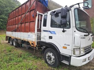 Equipment Image
