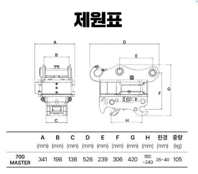 대표 이미지