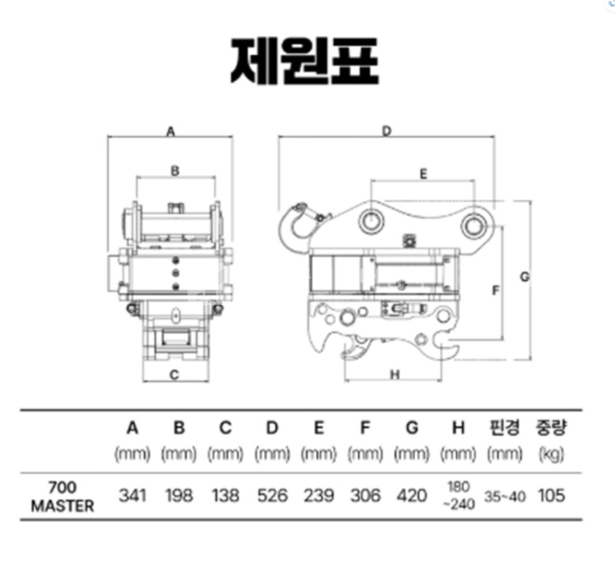 대표 이미지