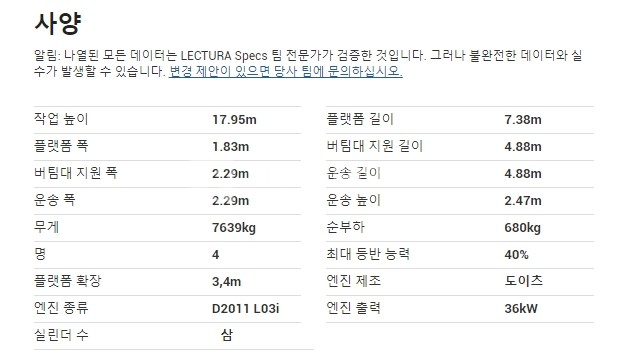 대표 이미지