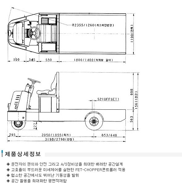 대표 이미지