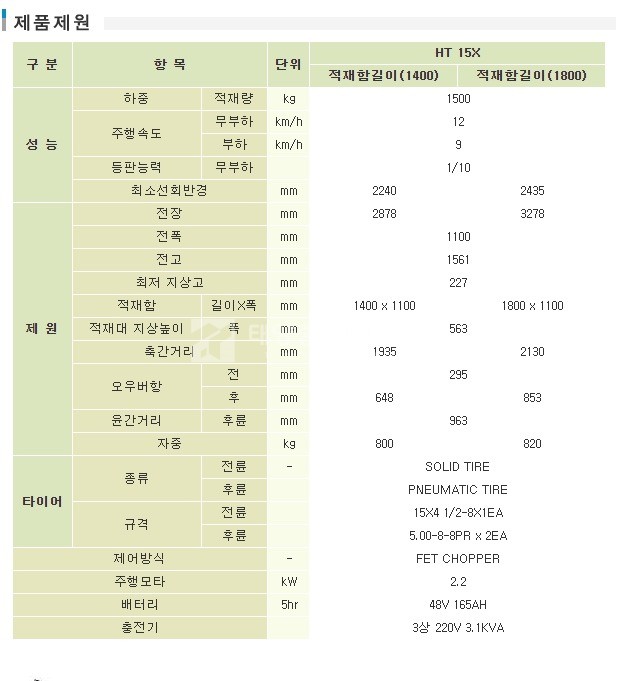 대표 이미지